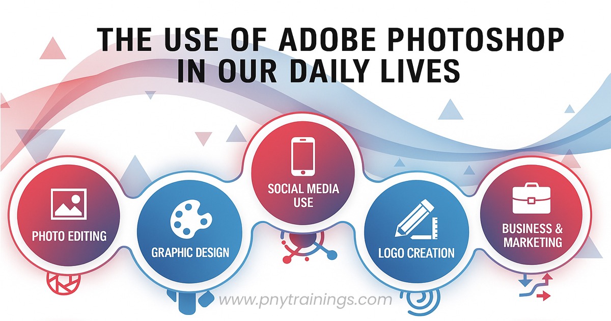 Use of Adobe Photoshop In Our Daily Lives